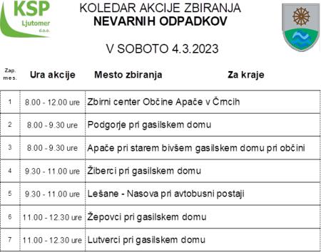 KOLEDAR_ZBIRANJE NEVARNIH ODPADKOV V OBČINI APAČE_2023